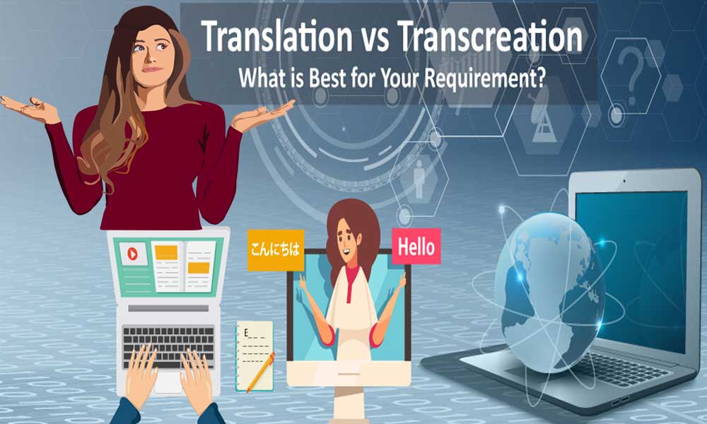 Marketing Translation vs Transcreation