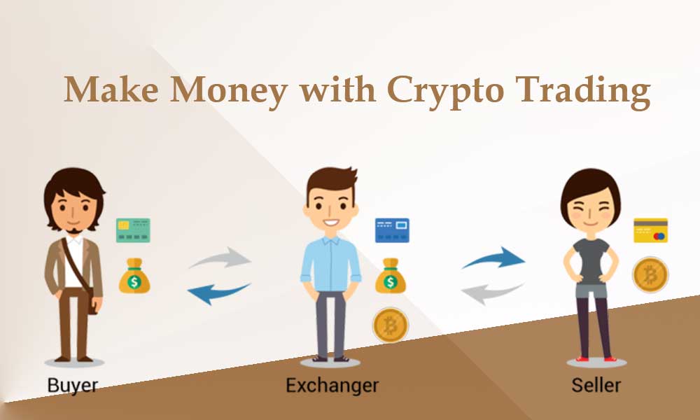 Make Money with Crypto Trading