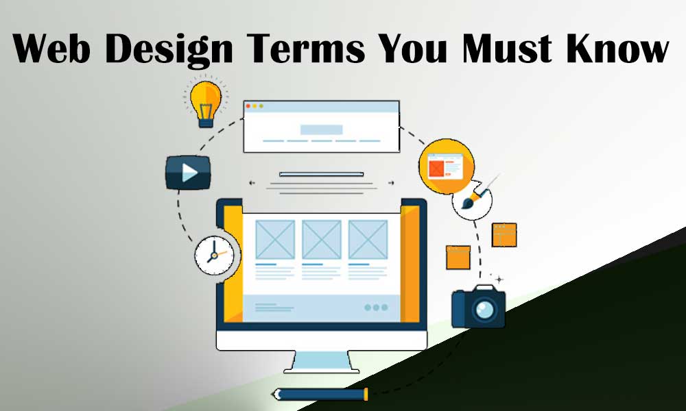 Web Design Terms You Must Know