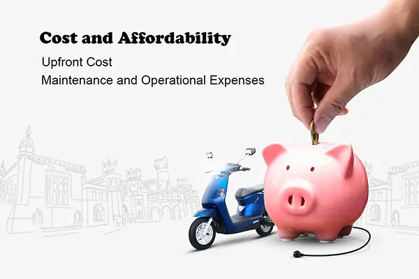 Cost and affordability