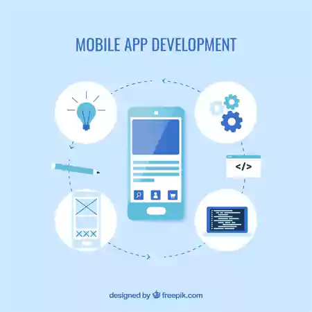 Marketplace Mobile App Development Process