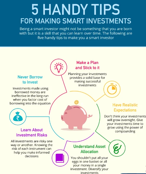 Tips for Making Smart Investments